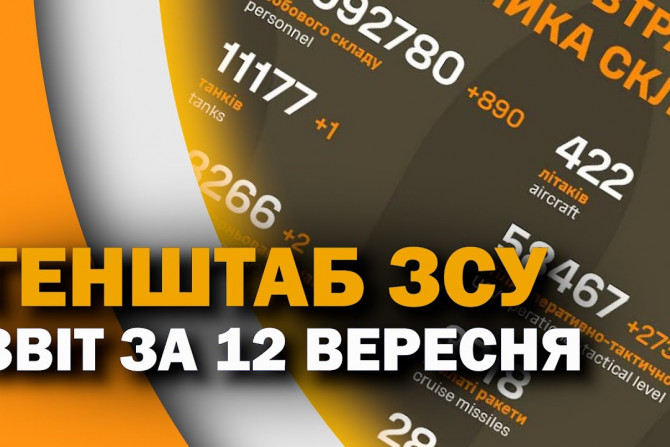 Російсько-Українська війна - 9fdd2aed-476e-45ed-938c-87cbc1953fb0 - зображення